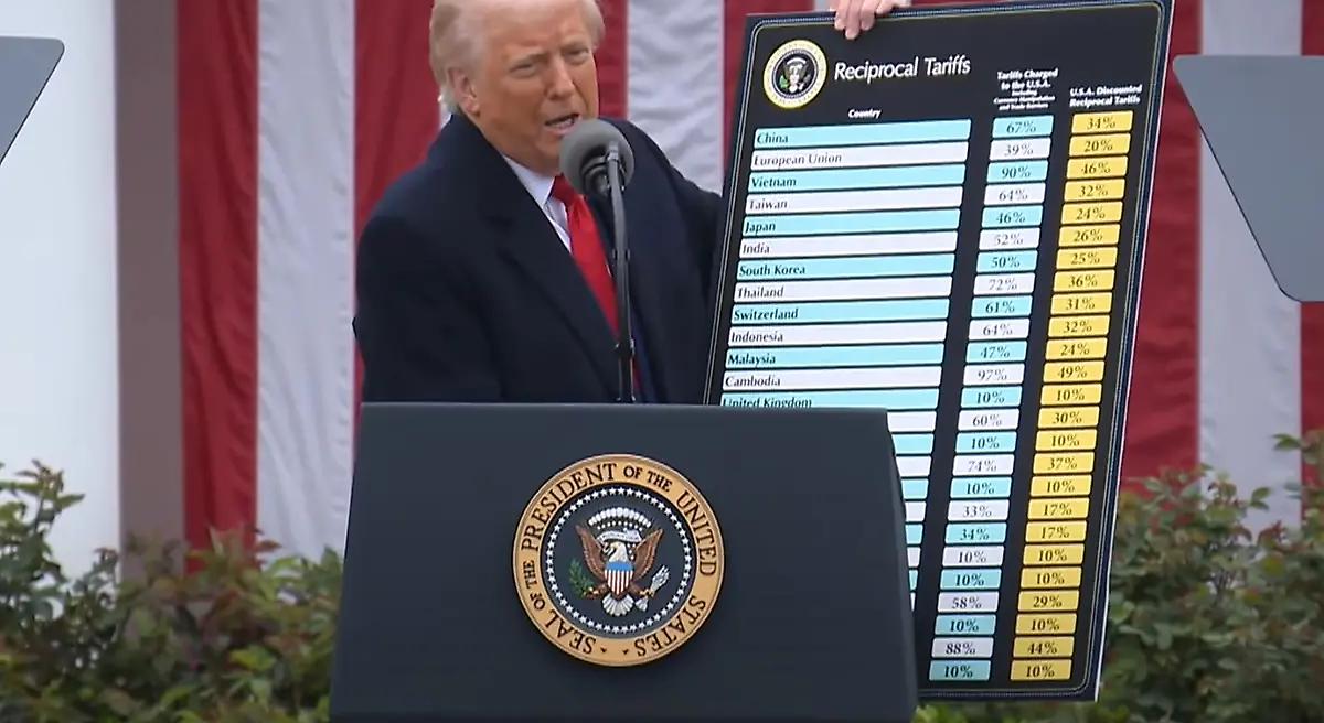 Trump firma dazi globali al 10% dopo lo stop della Corte Suprema