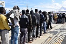 Diritti dei migranti violati, l'Italia denunciata alla Corte europea