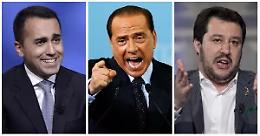 Silvio libero dalla Severino. Fi esulta, Lega e 5Stelle tirano dritto. Per ora...
