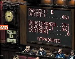 Obbligatoria o facoltativa: come funziona nel mondo la castrazione chimica