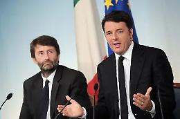 Bagarre Dem sull&rsquo;asse coi 5S. Renzi boccia Franceschini. Zingaretti: nessun accordo
