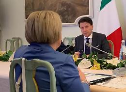 Organizzarsi, investire, ma nulla &egrave; certo. Imperativo &egrave; battere l&rsquo;incertezza cosmica