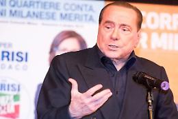 La Cassazione: &laquo;Nessun legame tra Berlusconi, Dell&rsquo;Utri e Cosa nostra&raquo;. La reazione di Forza Italia