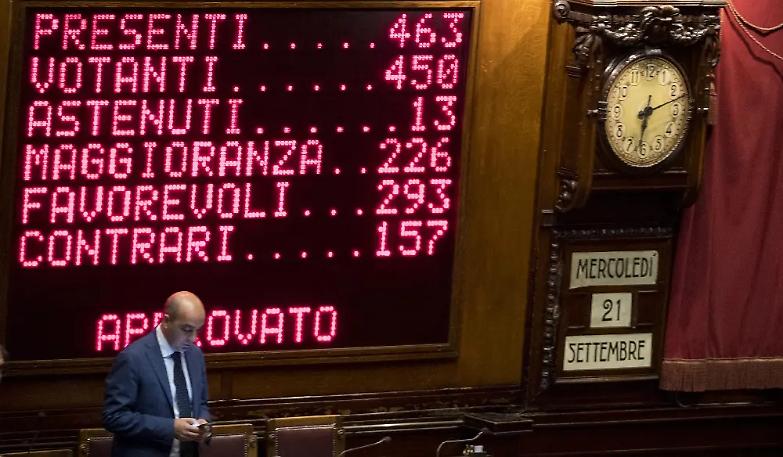 Sull'Italicum recite sbiadite. Il Pd spaccato al referendum