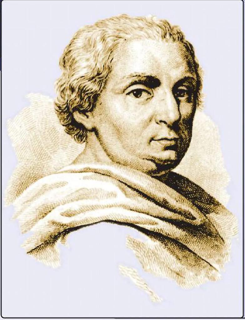 Il divieto di porre domande &ldquo;suggestive&rdquo; e l&rsquo;uso della tortura