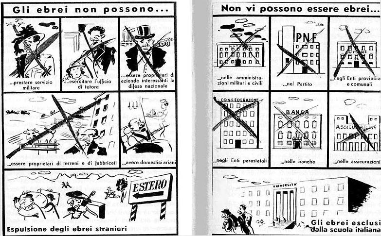 Quegli intellettuali vigliacchi che non si ribellarono all&rsquo;antisemitismo