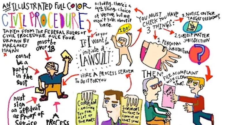 A gara di legal design, l&rsquo;arte di rendere leggibili i documenti grazie alla grafica