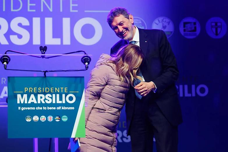 Regionali in Abruzzo, Giorgia Meloni elogia Marsilio: &laquo;&Egrave; un risultato storico&raquo;