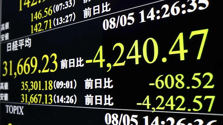 Borse volano dopo lo stop di Trump ai dazi: Tokyo +9%, Milano in recupero